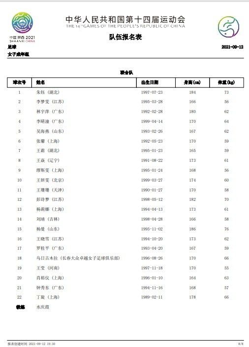 本赛季阿隆索带队的勒沃库森在德甲、欧联杯和德国杯三线并进，联赛42分力压拜仁领跑；欧联杯6战全胜小组头名出线；德国杯已经晋级8强。